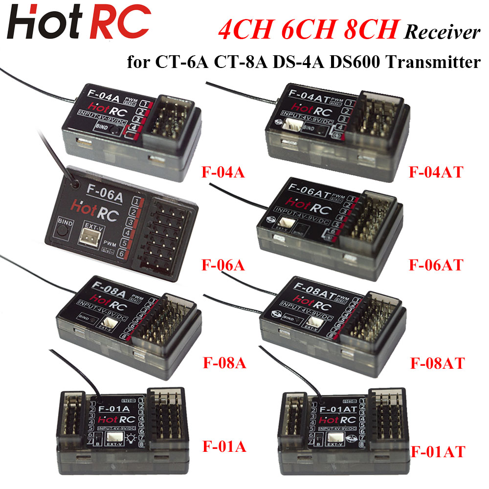HOTRC 2.4Ghz 4/6/8 Channel F-0 - Radio Transmitter 2.4Ghz review and price