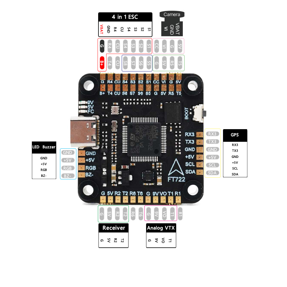 F405 F405/ F7 F722 Flight Cont - F405 Flight Controller review and price