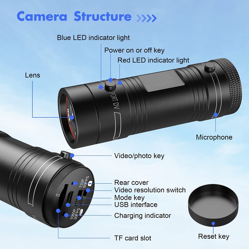 Mini Sport DV Action Sports Ca - Runcam Camera review and price