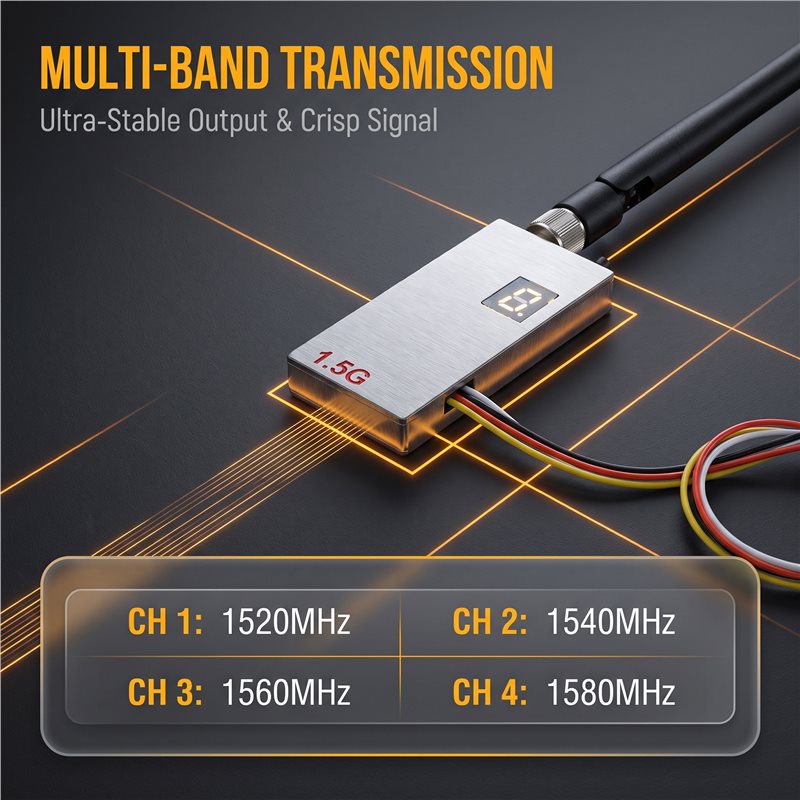 MACH-1.5G 2W FPV VTX+Antenna 1 - Rc Transmitter review and price