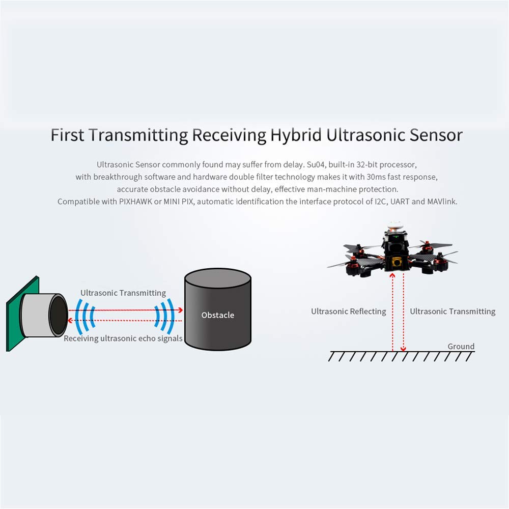 RadioLink SUI04 SU04 Drone Sen - 4 In 1 Esc review and price