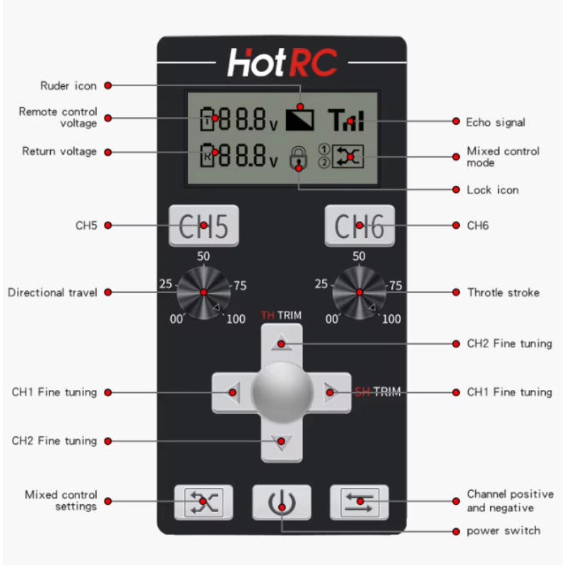 HOT RC CT-6B 2.4GHz Radio Syst - Radio Transmitter 2.4Ghz review and price