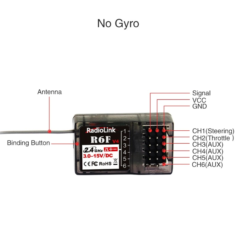 Radiolink R6F Receiver 6 Chann - Radio Transmitter 2.4Ghz review and price