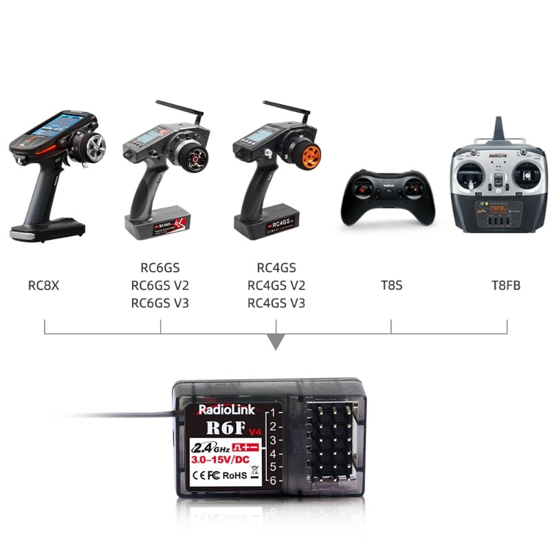 Radiolink R6F Receiver 6 Chann - Radio Transmitter 2.4Ghz review and price