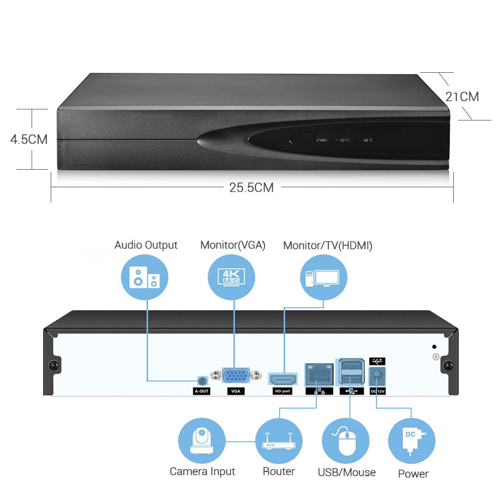 4K ONVIF CCTV NVR 36CH/16CH/10 - Hd Zero Camera review and price